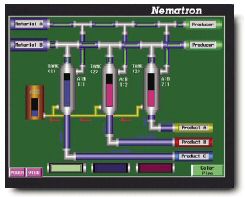 Nematron Human Machine Interfaces (HMIs)
